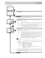 Preview for 21 page of ABB AX411 User Manual