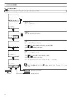 Preview for 28 page of ABB AX411 User Manual