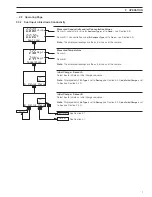 Предварительный просмотр 9 страницы ABB AX413 User Manual