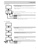 Предварительный просмотр 11 страницы ABB AX413 User Manual