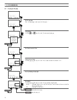 Предварительный просмотр 18 страницы ABB AX413 User Manual