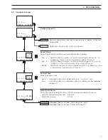 Предварительный просмотр 19 страницы ABB AX413 User Manual