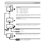 Предварительный просмотр 23 страницы ABB AX413 User Manual