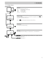 Предварительный просмотр 25 страницы ABB AX413 User Manual