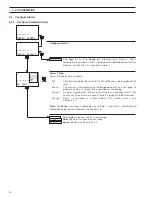 Предварительный просмотр 26 страницы ABB AX413 User Manual