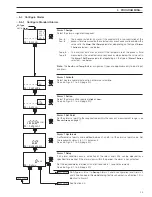 Предварительный просмотр 27 страницы ABB AX413 User Manual