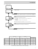 Предварительный просмотр 33 страницы ABB AX413 User Manual