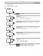 Предварительный просмотр 37 страницы ABB AX413 User Manual