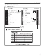 Предварительный просмотр 53 страницы ABB AX413 User Manual