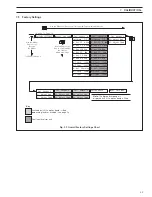 Предварительный просмотр 55 страницы ABB AX413 User Manual