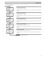 Предварительный просмотр 57 страницы ABB AX413 User Manual