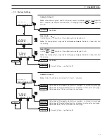 Предварительный просмотр 59 страницы ABB AX413 User Manual