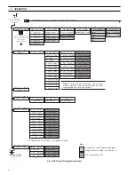 Предварительный просмотр 6 страницы ABB AX416 User Manual