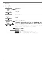 Предварительный просмотр 8 страницы ABB AX416 User Manual