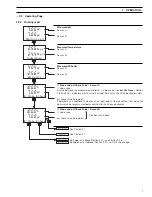 Предварительный просмотр 9 страницы ABB AX416 User Manual