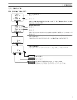 Предварительный просмотр 11 страницы ABB AX416 User Manual