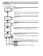 Предварительный просмотр 12 страницы ABB AX416 User Manual