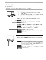 Предварительный просмотр 13 страницы ABB AX416 User Manual