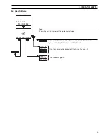 Предварительный просмотр 17 страницы ABB AX416 User Manual