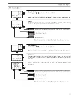 Предварительный просмотр 19 страницы ABB AX416 User Manual