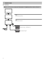 Предварительный просмотр 20 страницы ABB AX416 User Manual