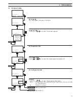 Предварительный просмотр 31 страницы ABB AX416 User Manual