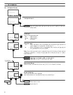 Предварительный просмотр 32 страницы ABB AX416 User Manual