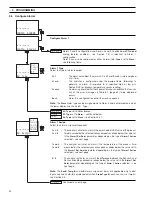 Предварительный просмотр 36 страницы ABB AX416 User Manual