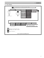 Предварительный просмотр 59 страницы ABB AX416 User Manual