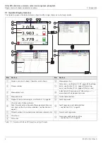 Предварительный просмотр 10 страницы ABB Aztec 600 Color Manual