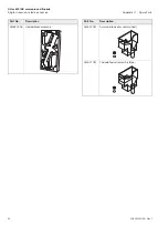 Предварительный просмотр 96 страницы ABB Aztec 600 Operating	 Instruction