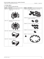 Предварительный просмотр 100 страницы ABB Aztec 600 User Manual