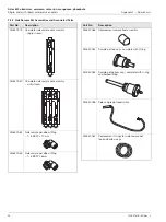 Предварительный просмотр 101 страницы ABB Aztec 600 User Manual