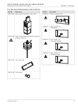 Предварительный просмотр 102 страницы ABB Aztec 600 User Manual