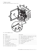 Предварительный просмотр 5 страницы ABB Aztec ADS430 EZCLEAN Operating Instructions Manual