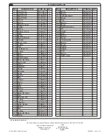 Preview for 8 page of ABB B-CK 240 Operating Instructions Manual