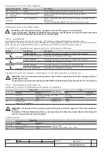 Preview for 40 page of ABB B2204 Installation And Service Instructions Manual