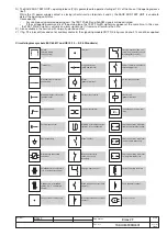 Preview for 59 page of ABB B2204 Installation And Service Instructions Manual