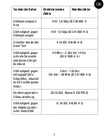 Предварительный просмотр 58 страницы ABB B23 Installation Manual