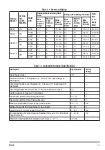 Предварительный просмотр 6 страницы ABB Baldor BC141 Installation & Operating Manual