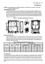 Предварительный просмотр 8 страницы ABB Baldor BC141 Installation & Operating Manual