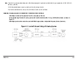 Preview for 15 page of ABB Baldor BC145 Installation & Operating Manual