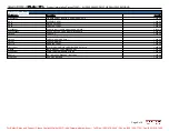 Preview for 5 page of ABB BALDOR-RELIANCE 7309D Product Information Packet