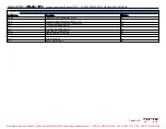 Preview for 6 page of ABB BALDOR-RELIANCE 7309D Product Information Packet