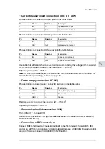 Preview for 19 page of ABB BAMU-12C Hardware Manual