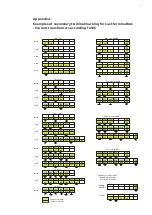 Предварительный просмотр 9 страницы ABB BB 103 Instructions For Installation, Use And Maintenance Manual