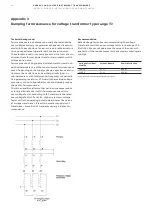 Preview for 16 page of ABB BB 103 Instructions For Installation, Use And Maintenance Manual