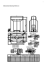 Preview for 21 page of ABB BB 103 Instructions For Installation, Use And Maintenance Manual