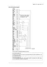 Предварительный просмотр 19 страницы ABB BCU-01 Hardware Manual