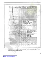 Preview for 7 page of ABB BL-1 Quick Start Manual